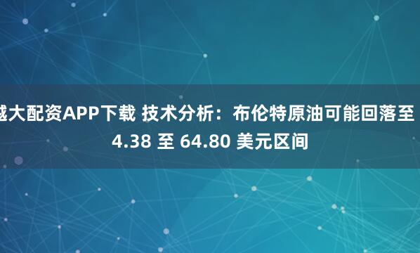越大配资APP下载 技术分析：布伦特原油可能回落至 64.38 至 64.80 美元区间