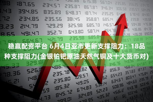 稳赢配资平台 6月4日亚市更新支撑阻力：18品种支撑阻力(金银铂钯原油天然气铜及十大货币对)